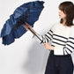 16本骨の折りたたみ傘　16RIB Folding Umbrella
