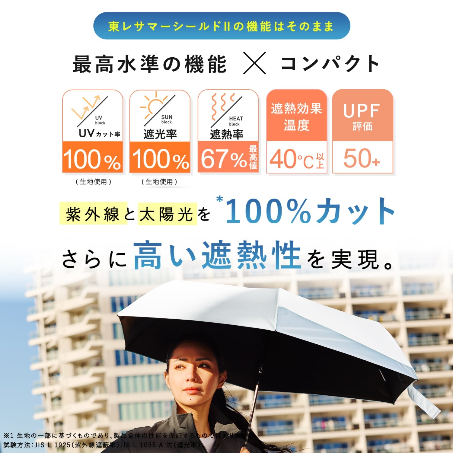 【自動開閉 折りたたみ傘】COKAGE+ ACTIVE 自動開閉 55cm Waterfront Official Shop