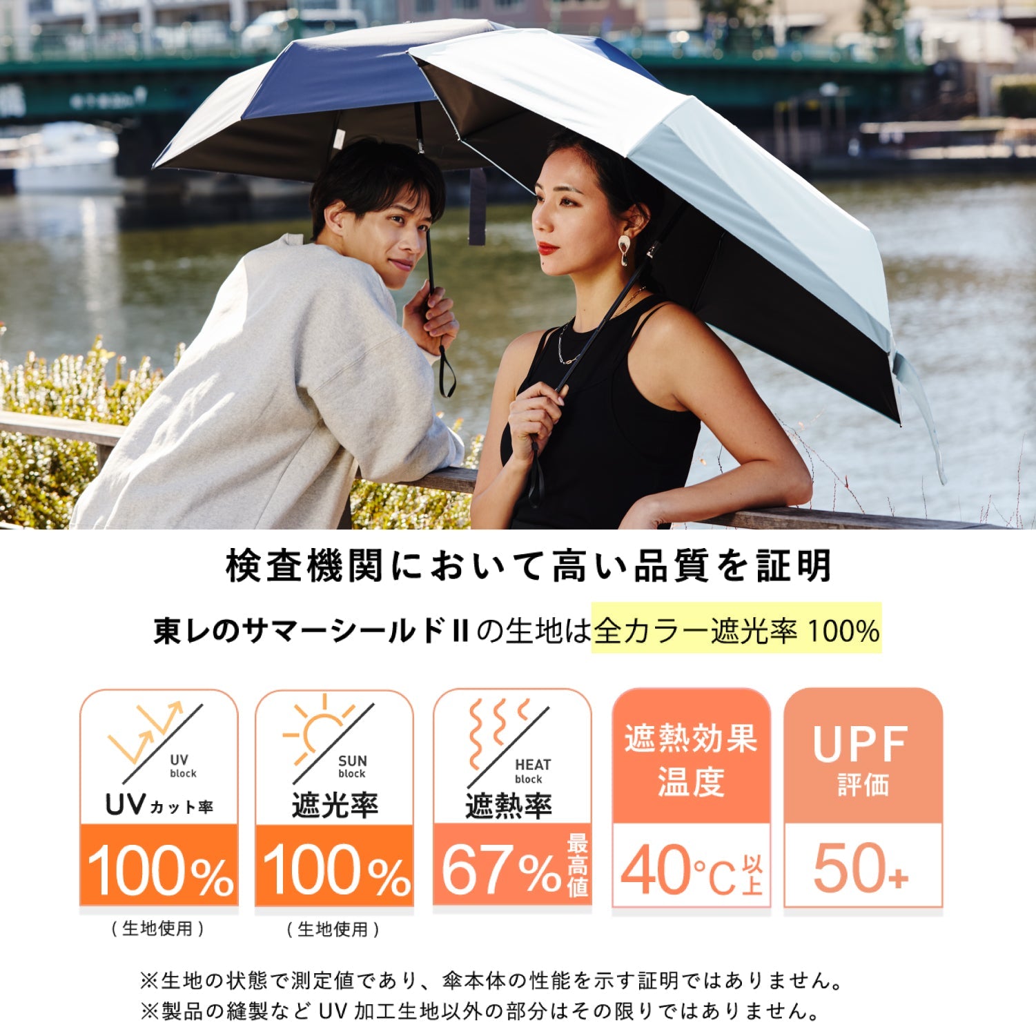 【自動開閉 折りたたみ傘】COKAGE+ ACTIVE 自動開閉 55cm Waterfront Official Shop