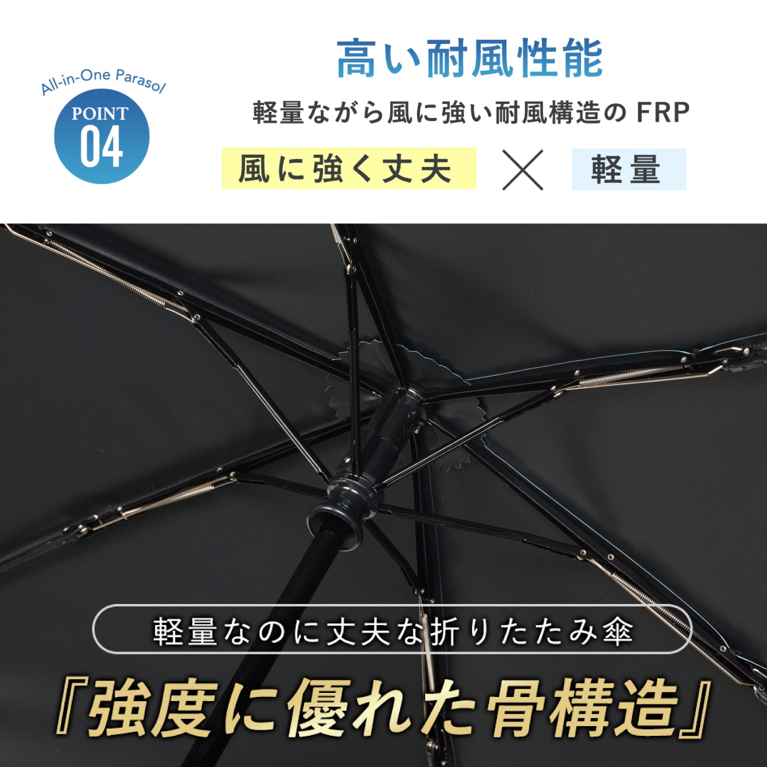 【自動開閉 折りたたみ傘】COKAGE+ ACTIVE 自動開閉 55cm Waterfront Official Shop