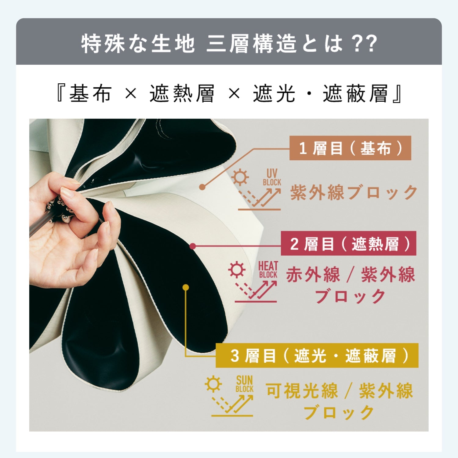【キッズ 長傘】COKAGE+ 木手元 50cm Waterfront Official Shop