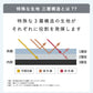 【キッズ 長傘】COKAGE+ 木手元 50cm Waterfront Official Shop