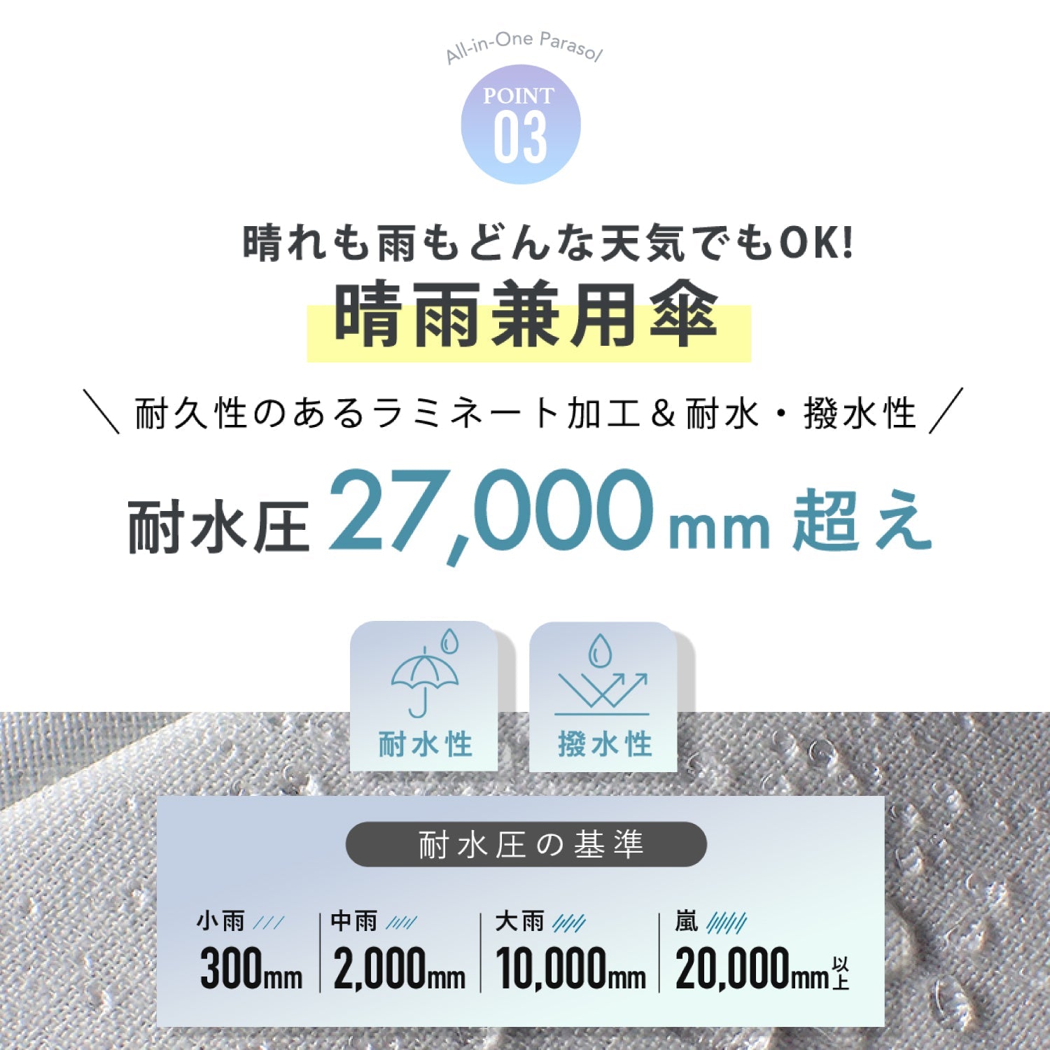 【キッズ 長傘】COKAGE+ 木手元 50cm Waterfront Official Shop