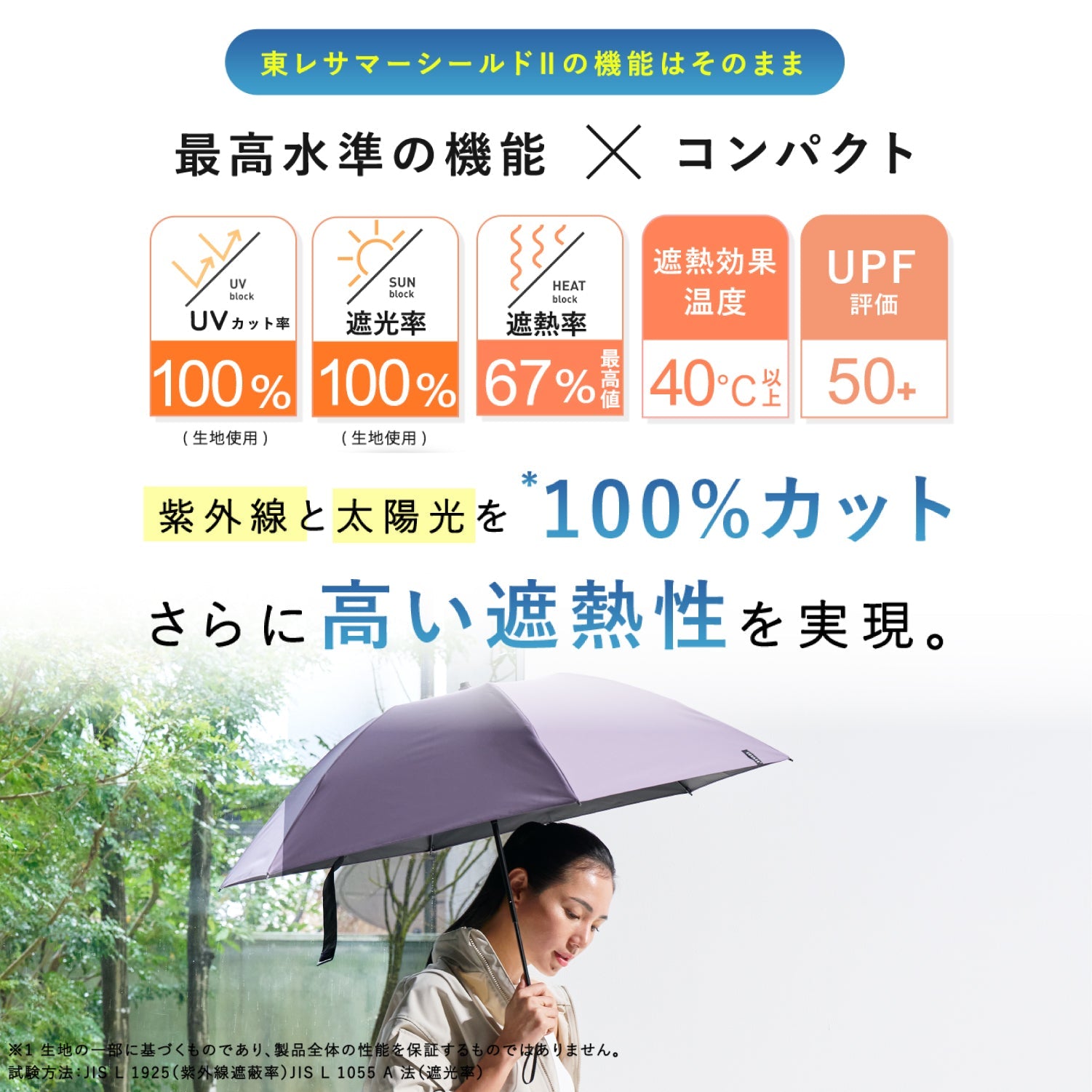 【耐風 折りたたみ傘】COKAGE+ ACTIVE 耐風 55cm　 Waterfront Official Shop