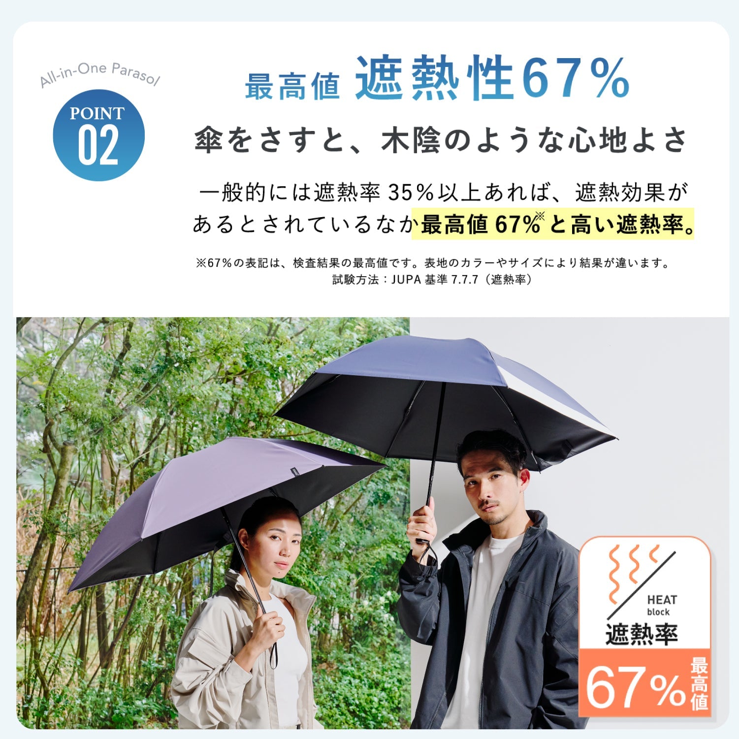 【耐風 折りたたみ傘】COKAGE+ ACTIVE 耐風 55cm　 Waterfront Official Shop