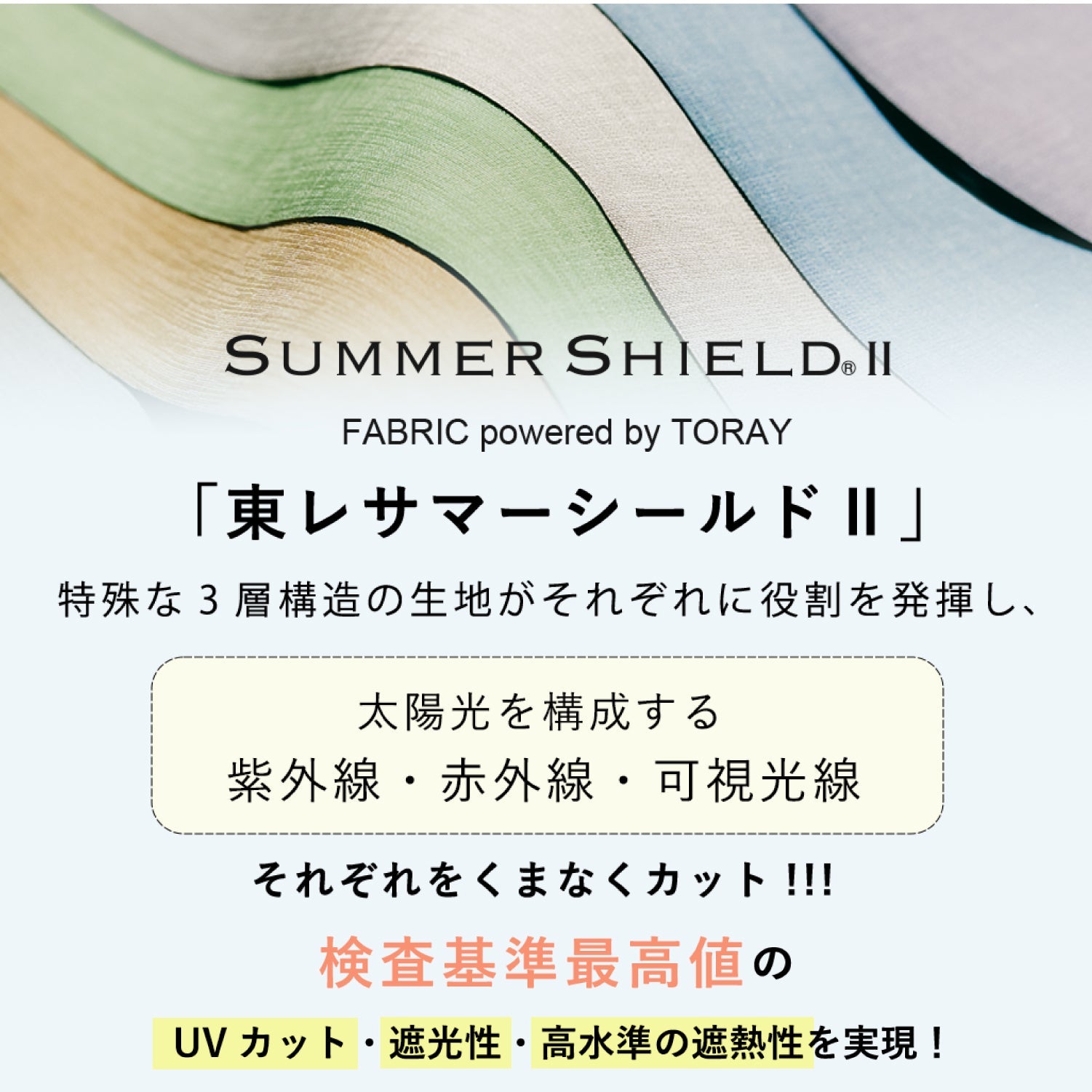 【耐風 折りたたみ傘】COKAGE+ ACTIVE 耐風 55cm　 Waterfront Official Shop