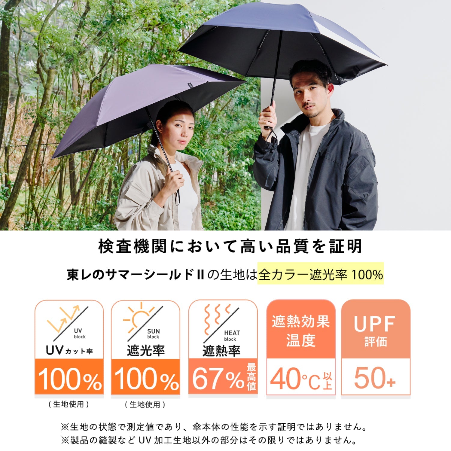 【耐風 折りたたみ傘】COKAGE+ ACTIVE 耐風 55cm　 Waterfront Official Shop