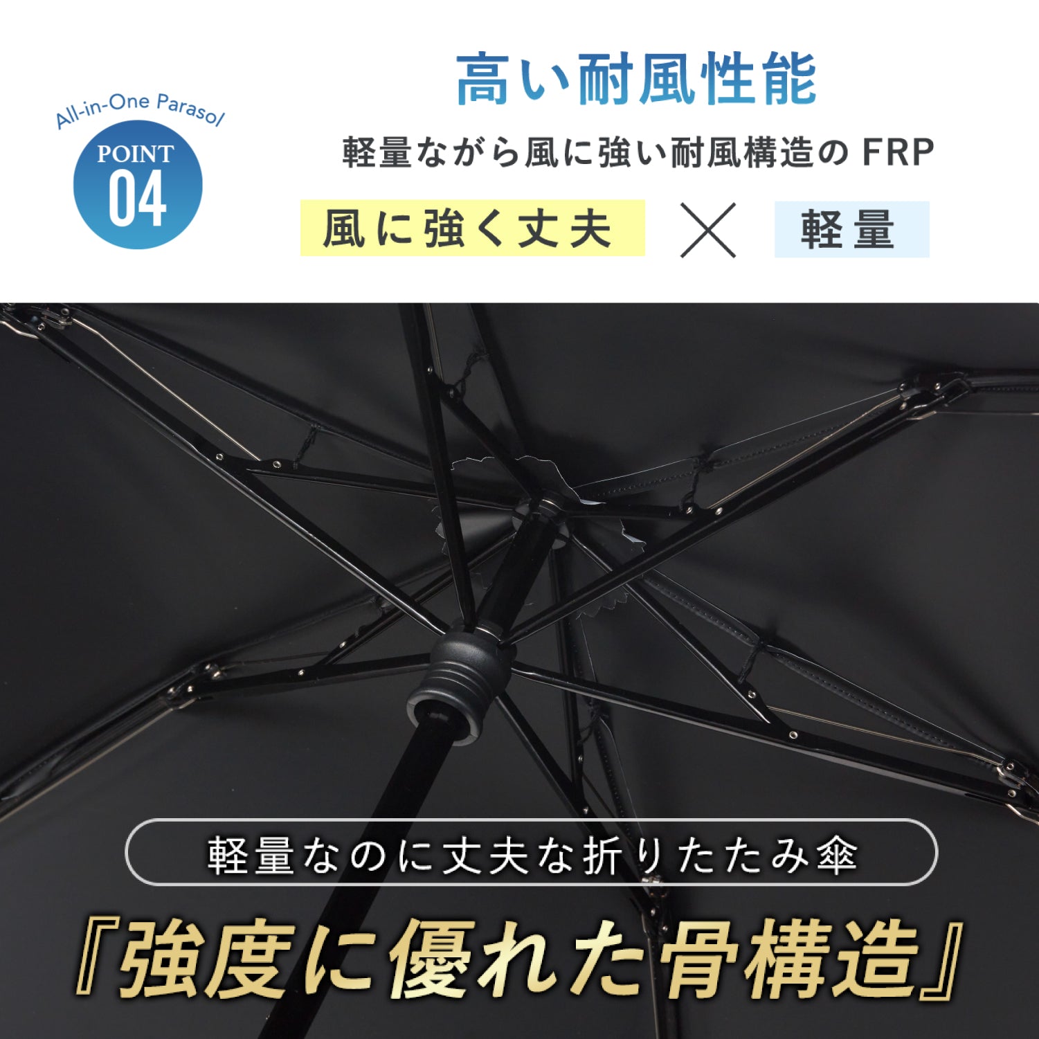 【耐風 折りたたみ傘】COKAGE+ ACTIVE 耐風 55cm　 Waterfront Official Shop