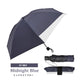 【耐風 折りたたみ傘】COKAGE+ ACTIVE 耐風 55cm　 Waterfront Official Shop