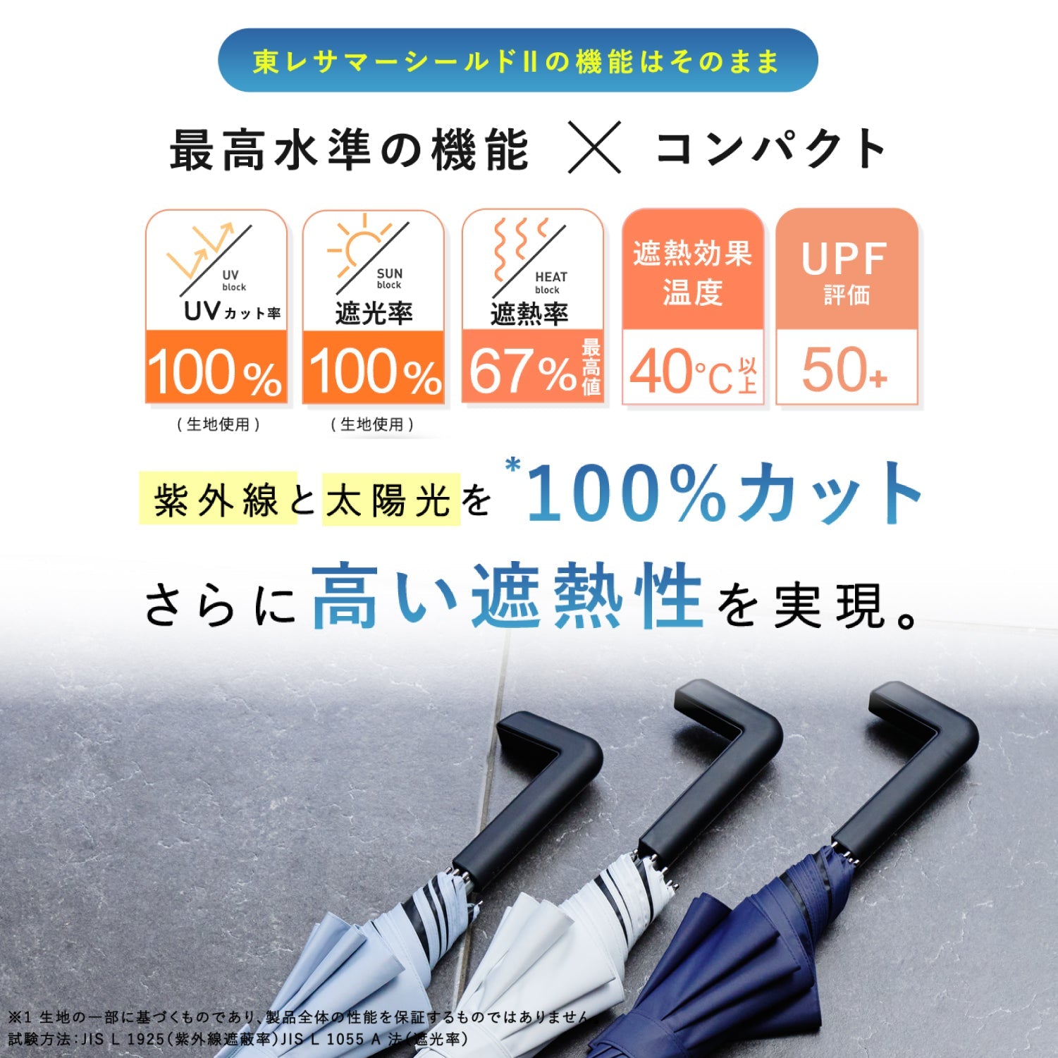 【長傘】COKAGE+ 耐風 60cm　 Waterfront Official Shop