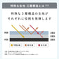 【長傘】COKAGE+ 耐風 60cm　 Waterfront Official Shop