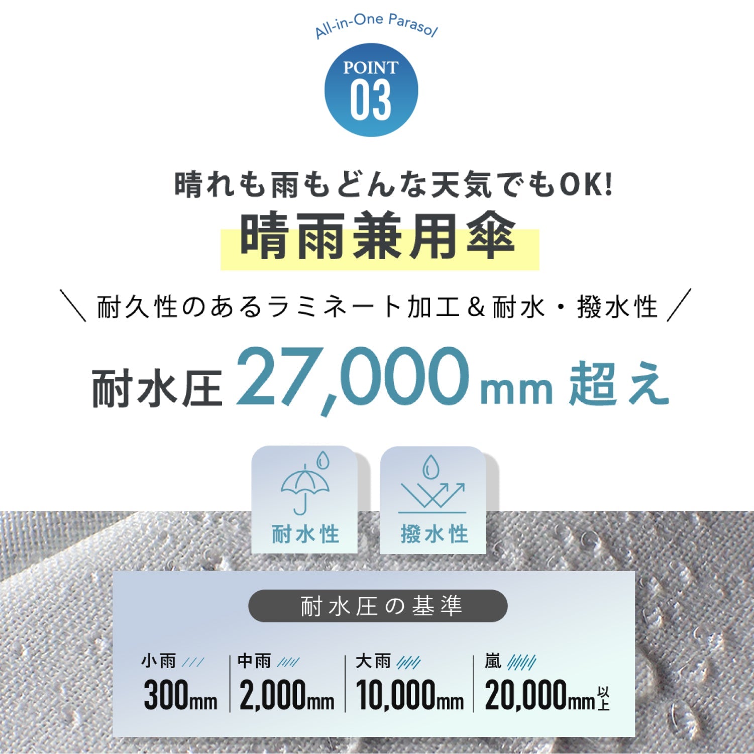 【長傘】COKAGE+ 耐風 60cm　 Waterfront Official Shop