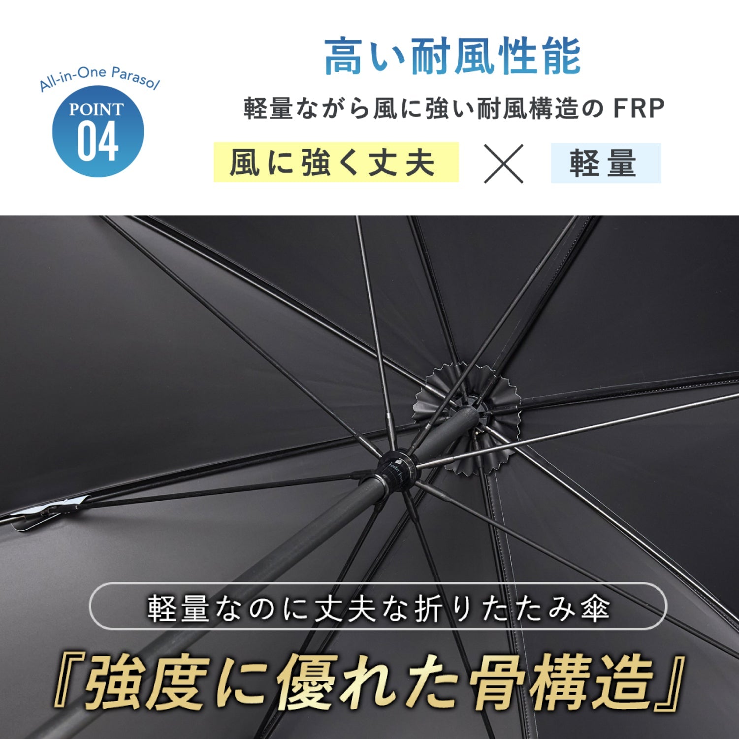 【長傘】COKAGE+ 耐風 60cm　 Waterfront Official Shop