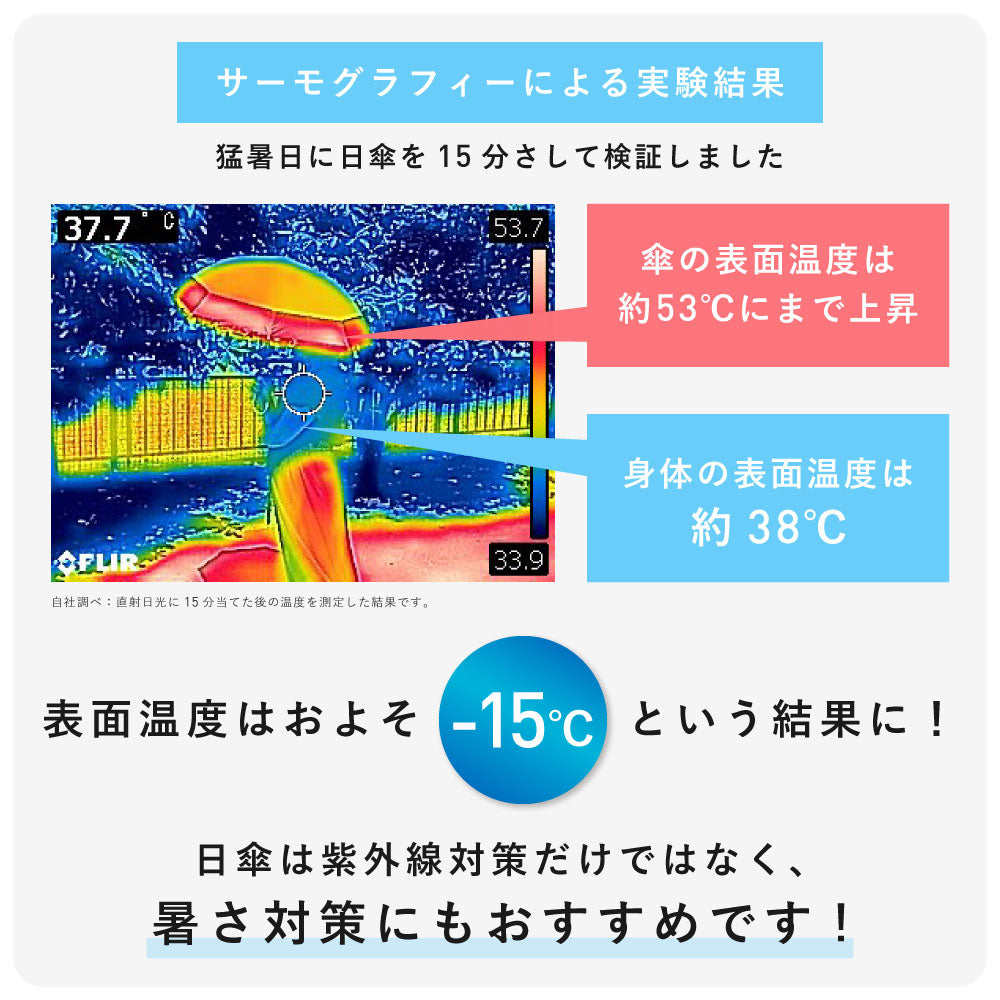 スレンダーハンドル UVブロック 50cm Waterfront Official Shop
