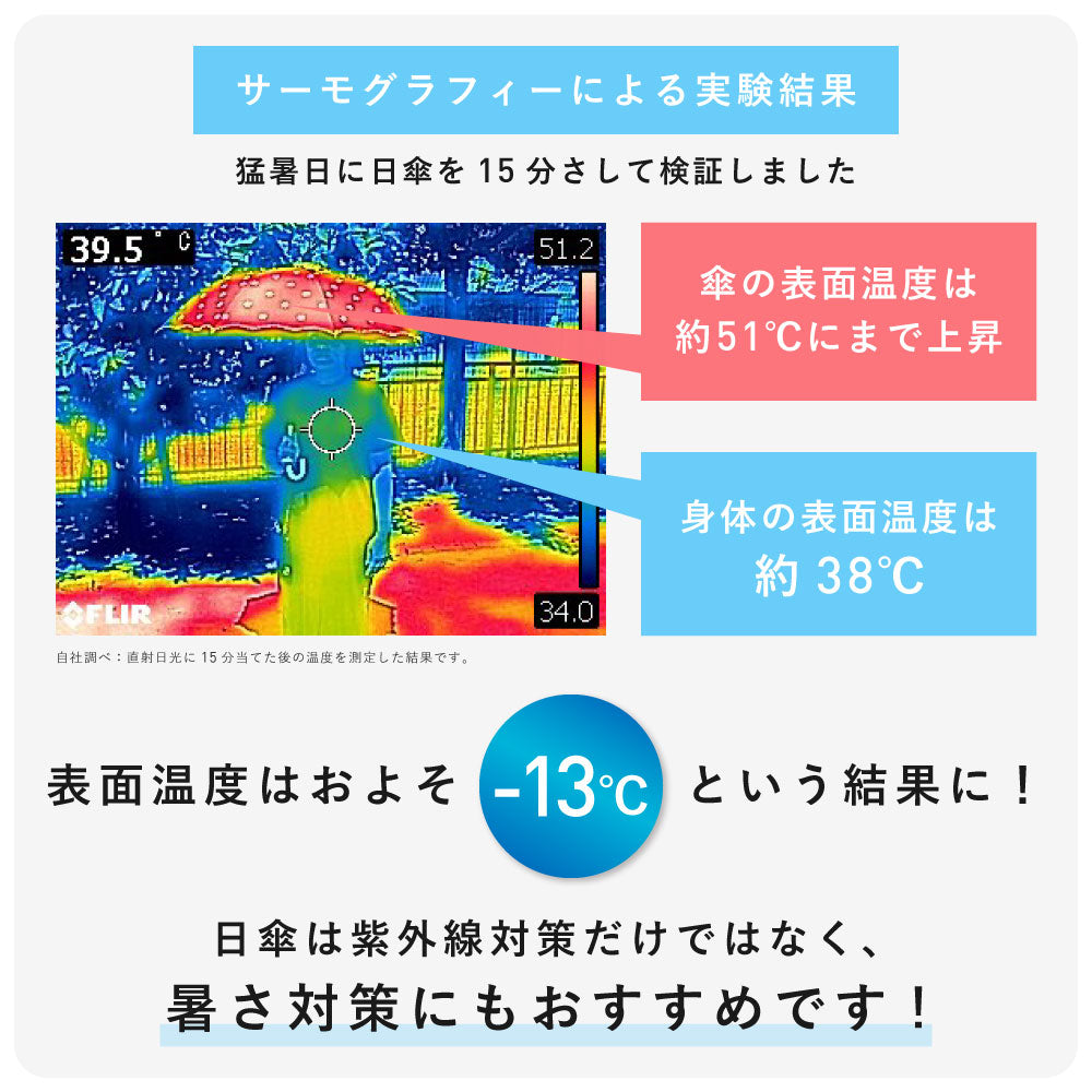 サンシェイドロング 55cm Waterfront Official Shop