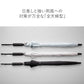 ZENTENKOU 60cm Waterfront Official Shop
