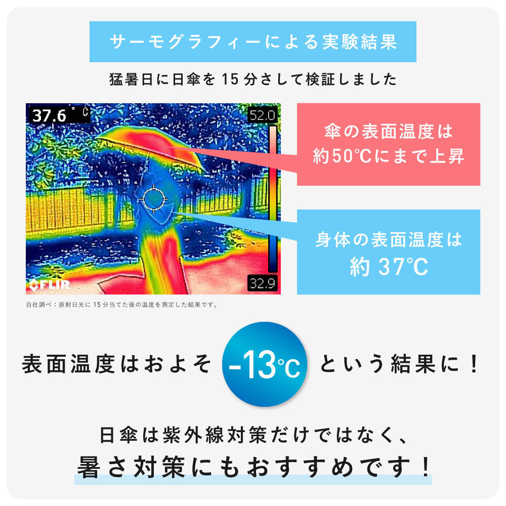 MOOMIN 晴雨兼用傘 50cm Waterfront Official Shop