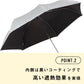 サンシェイド Waterfront Official Shop
