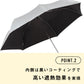 サンシェイドシルバー 55cm Waterfront Official Shop