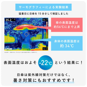 16RIB UVブロック 折 55cm Waterfront Official Shop
