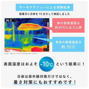 ZENTENKOU 折 55cm バイカラー Waterfront Official Shop
