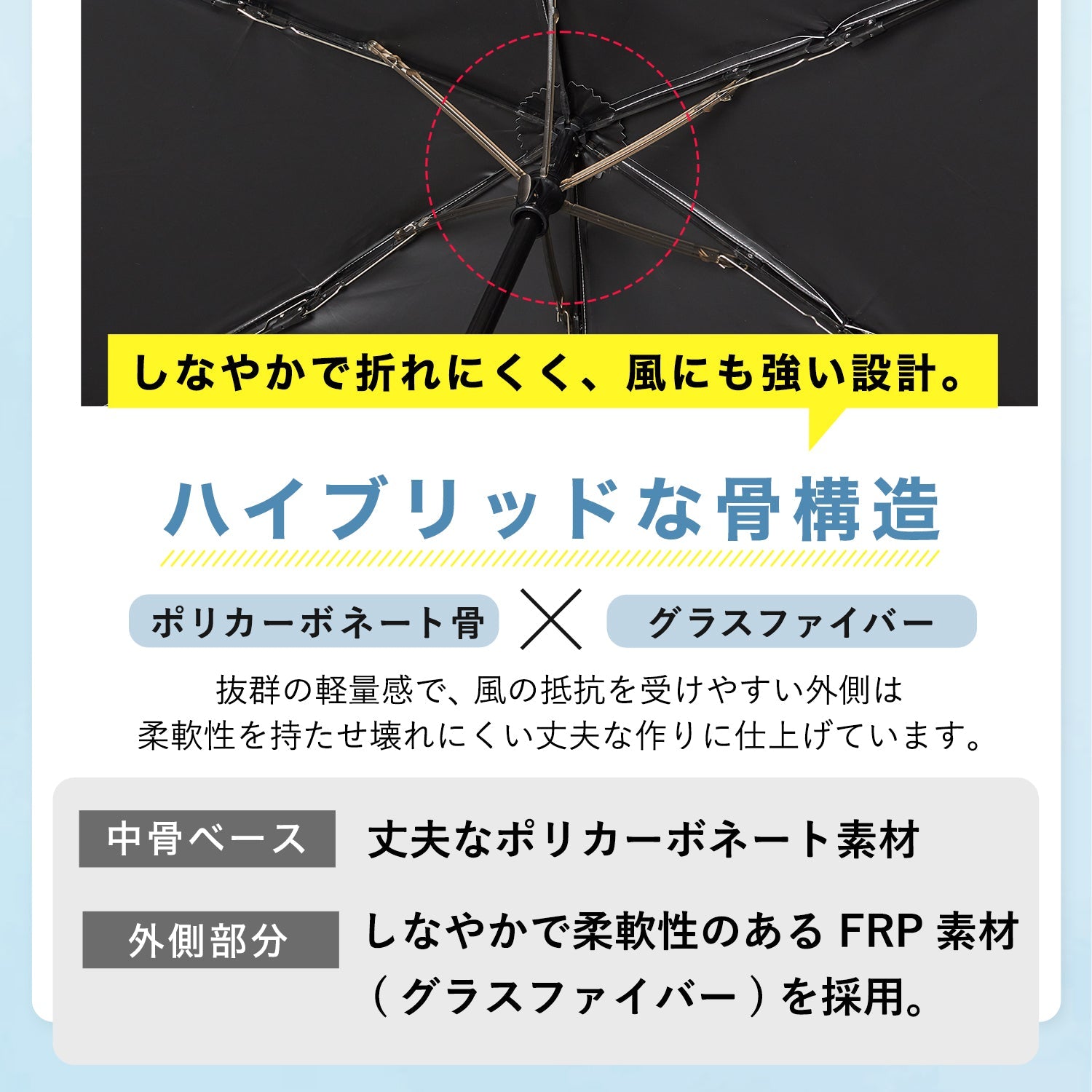 ZENTENKOU 折 55cm Waterfront Official Shop