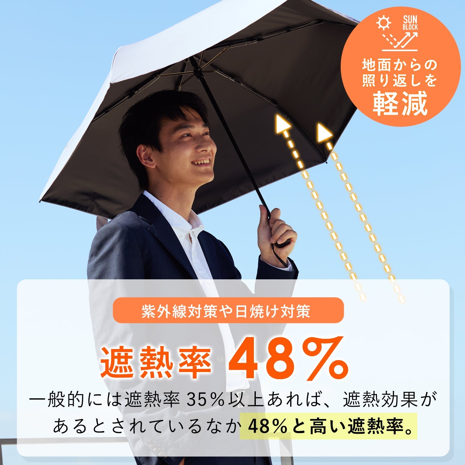 ZENTENKOU 折 55cm Waterfront Official Shop