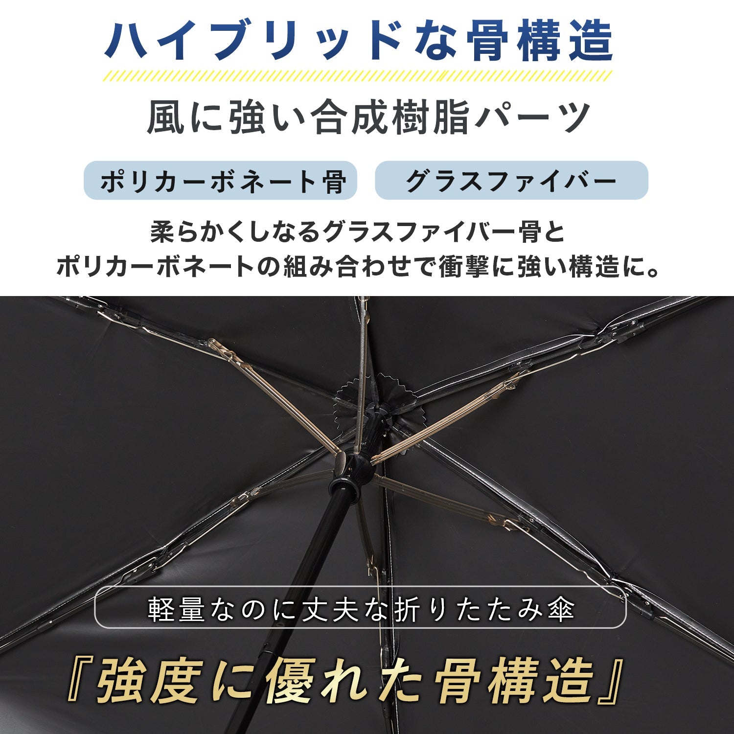 ZENTENKOU 折 55cm Waterfront Official Shop
