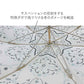 エアリーライト 58cm Waterfront Official Shop