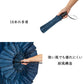 16RIB Folding Umbrella Waterfront Official Shop
