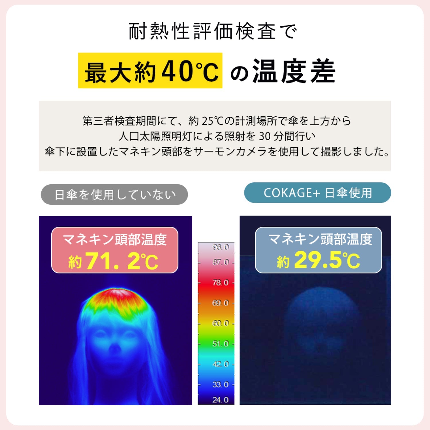 【2段2WAY 折りたたみ傘】COKAGE+ 木手元 55cm Waterfront Official Shop