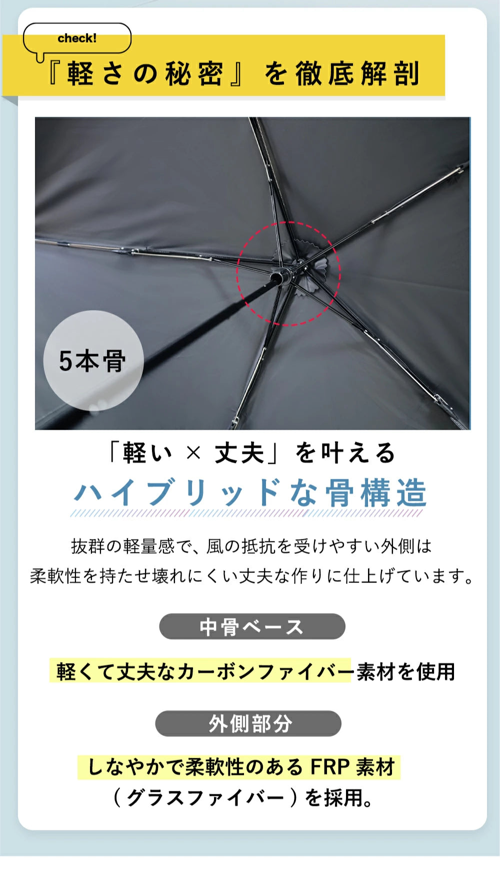 NEW極軽カーボン UVブロック 折 55cm バイカラー Waterfront Official Shop