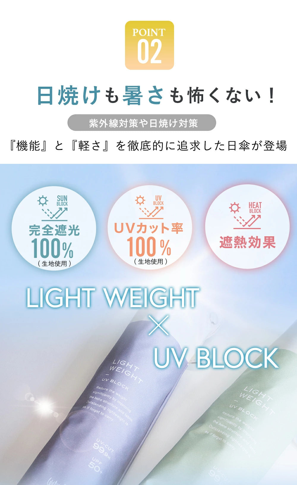 NEW極軽カーボン UVブロック 折 55cm バイカラー Waterfront Official Shop