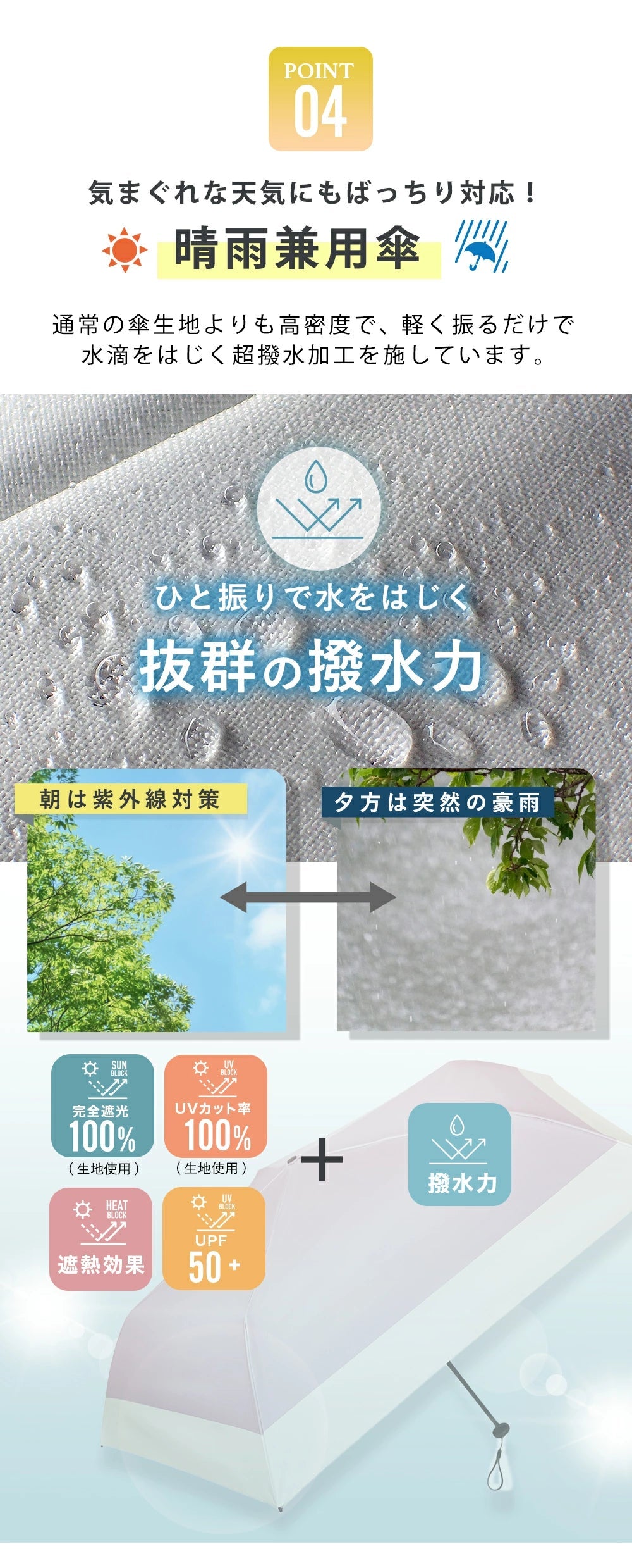 NEW極軽カーボン UVブロック 折 55cm バイカラー Waterfront Official Shop