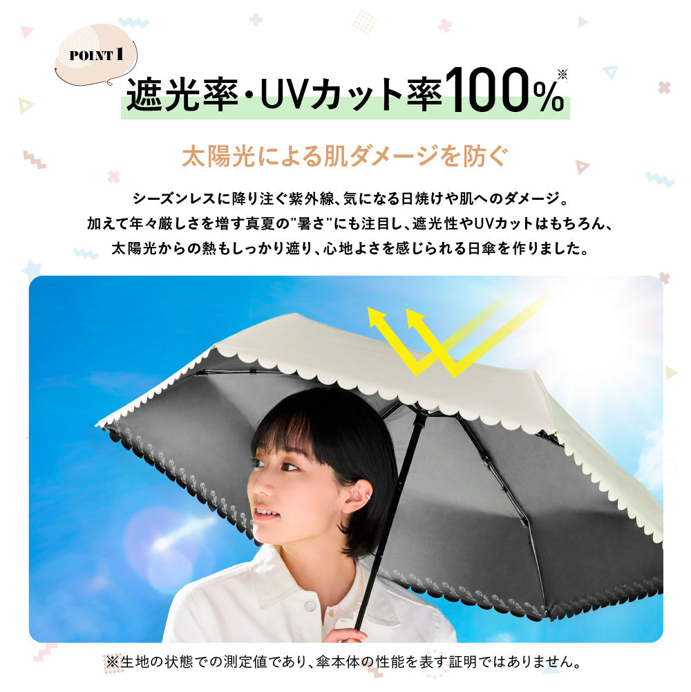 ネオミニ UVブロック 折 51cm Waterfront Official Shop