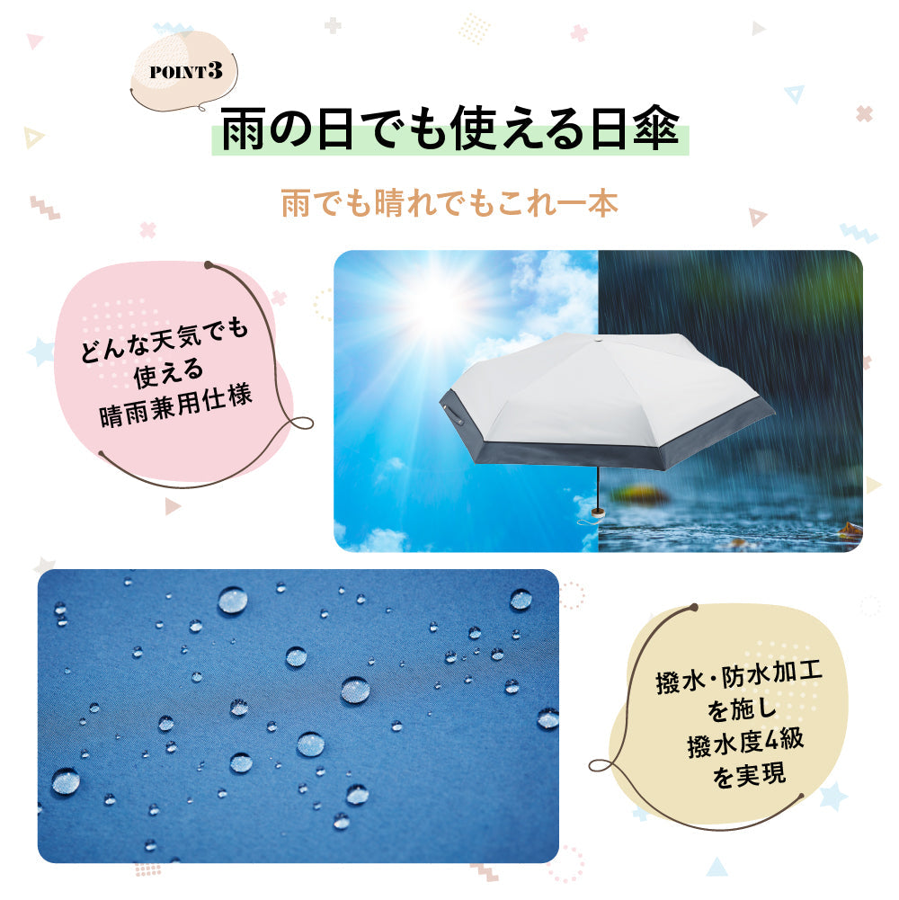 ネオミニ UVブロック 折 51cm Waterfront Official Shop