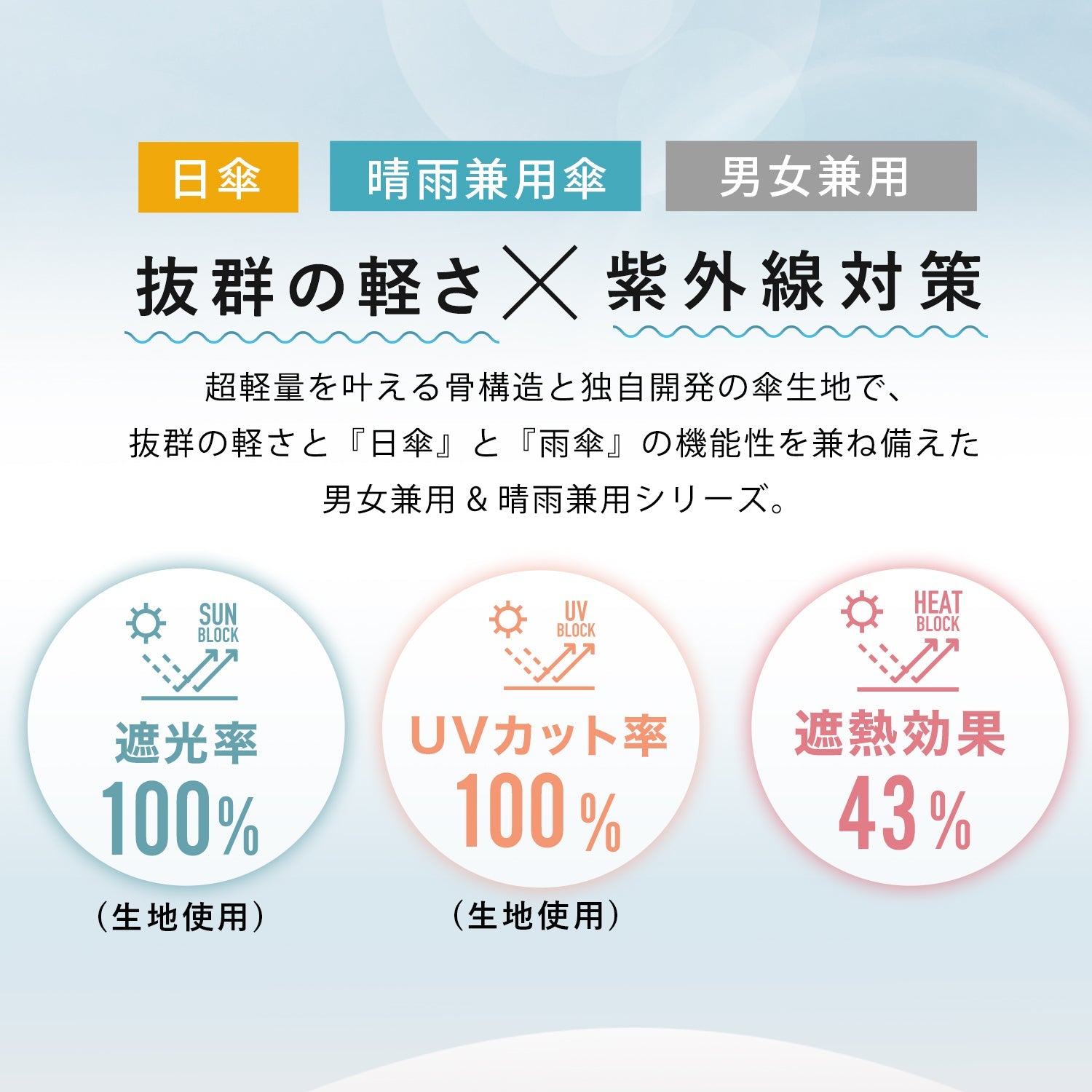 NEW極軽カーボン UVブロック 50cm Waterfront Official Shop