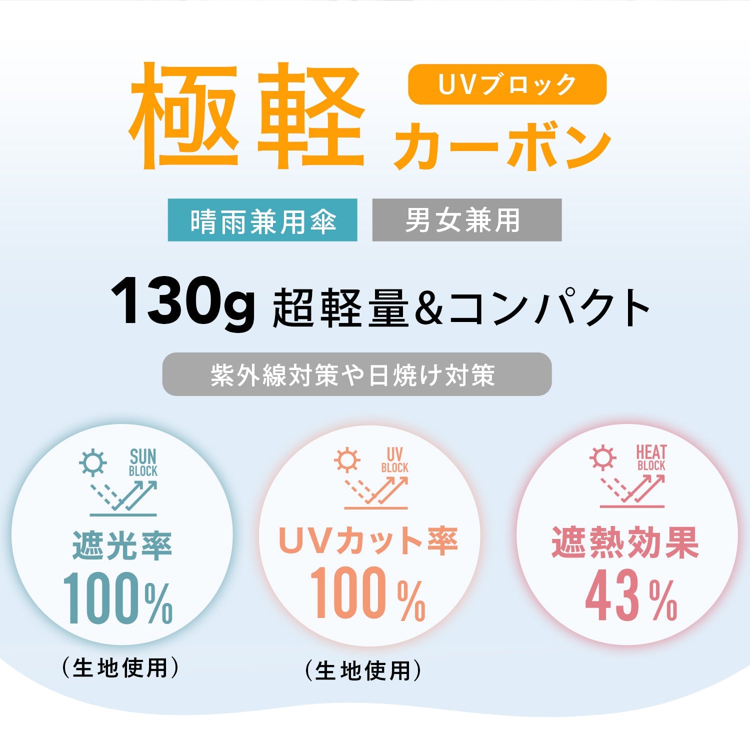 NEW極軽カーボン UVブロック 50cm Waterfront Official Shop