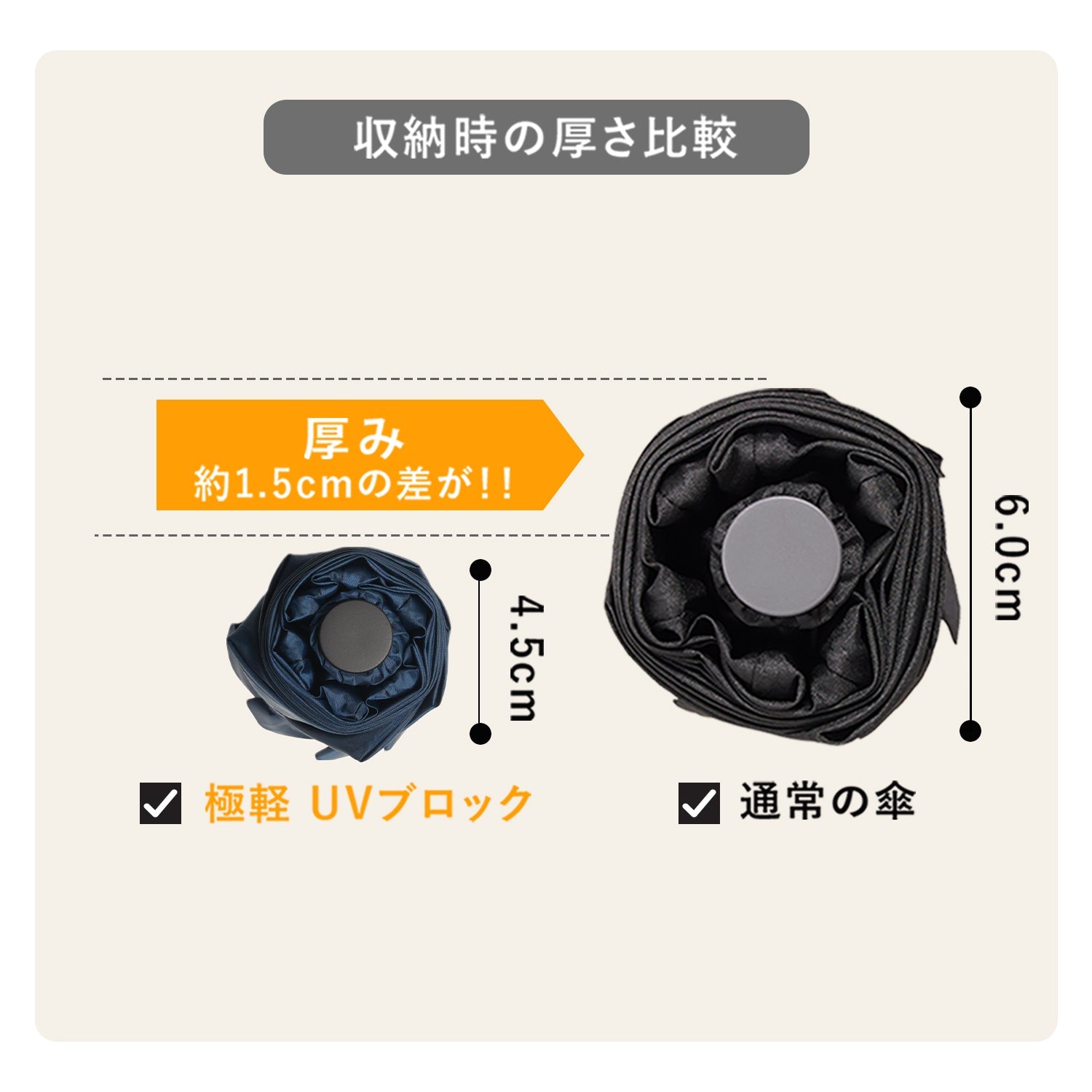 NEW極軽カーボン UVブロック 50cm Waterfront Official Shop
