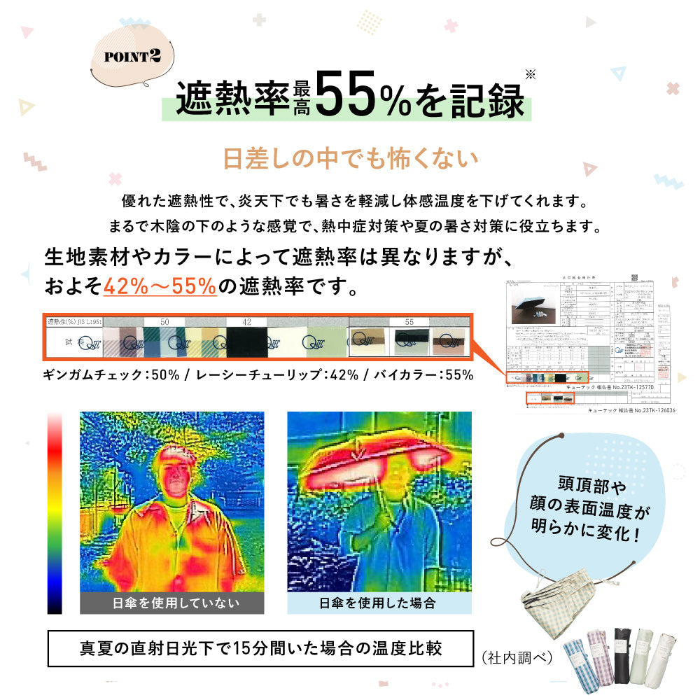 ネオミニ UVブロック 折 51cm Waterfront Official Shop