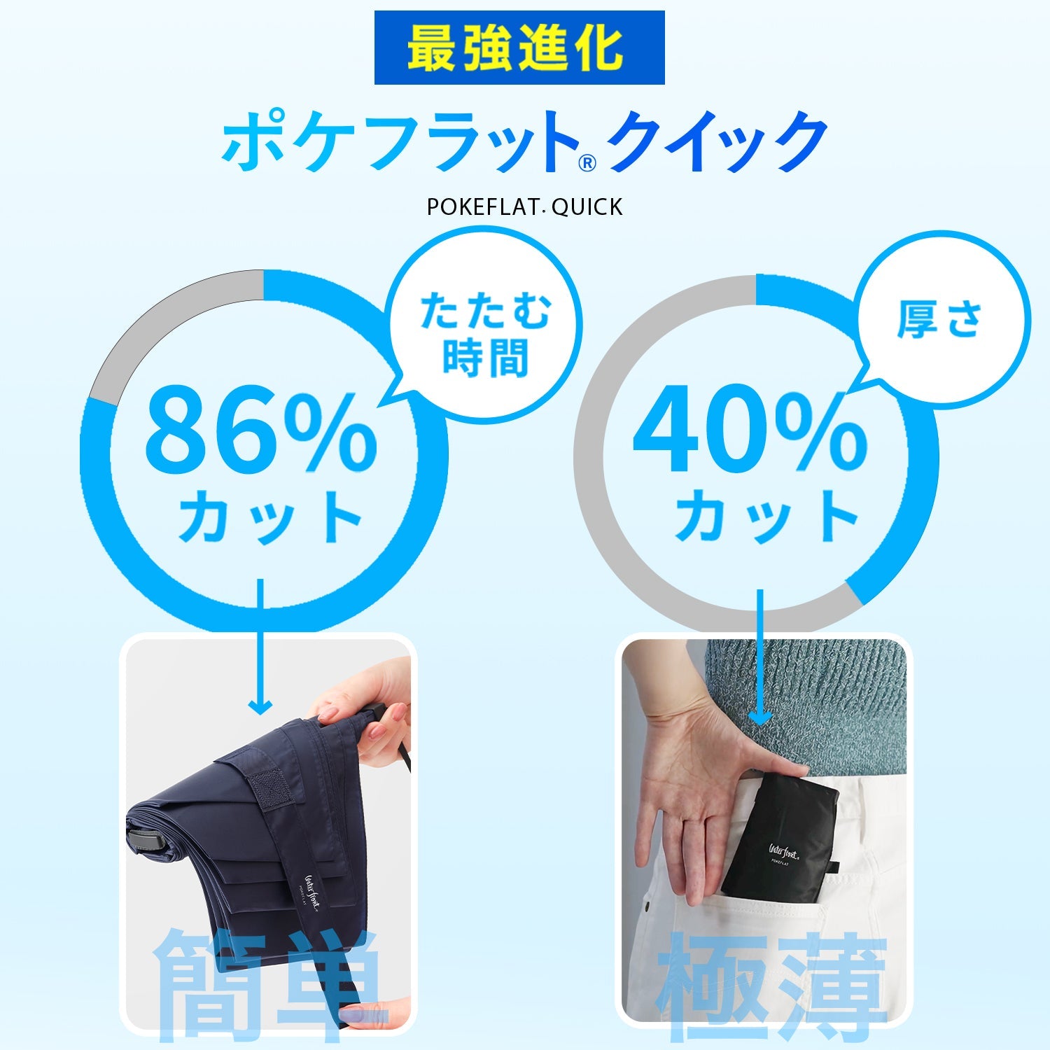 ポケフラット クイック 折 55cm Waterfront Official Shop