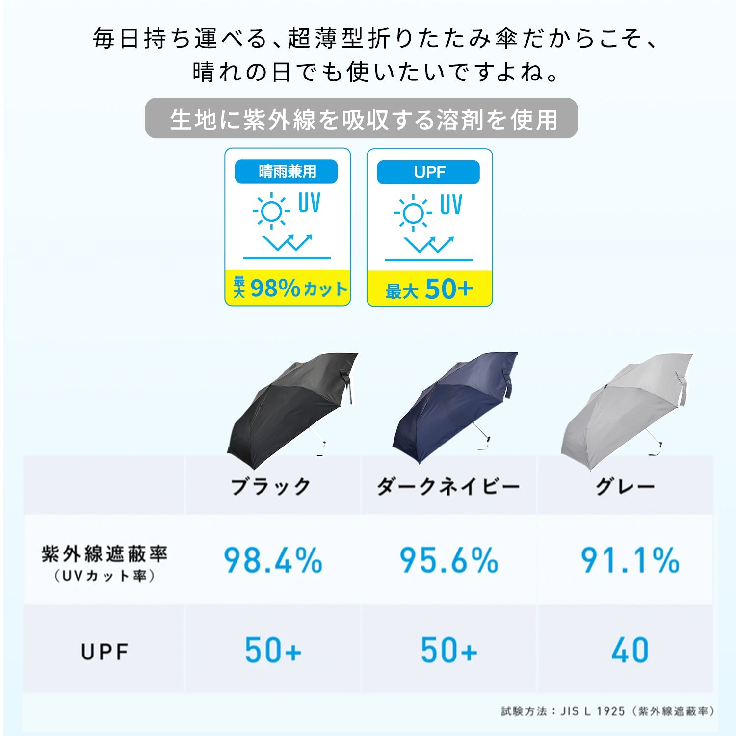 ポケフラット クイック 折 55cm Waterfront Official Shop