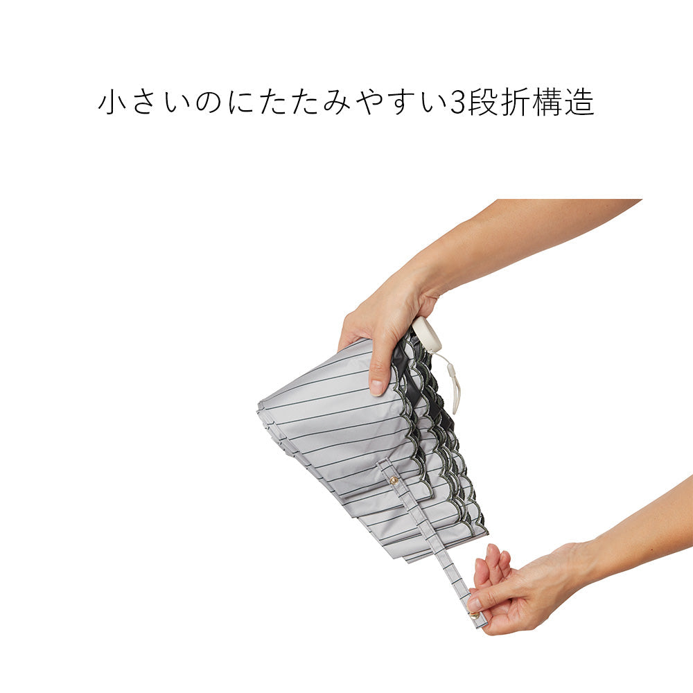 ネオミニ UVブロック 折 51cm Waterfront Official Shop