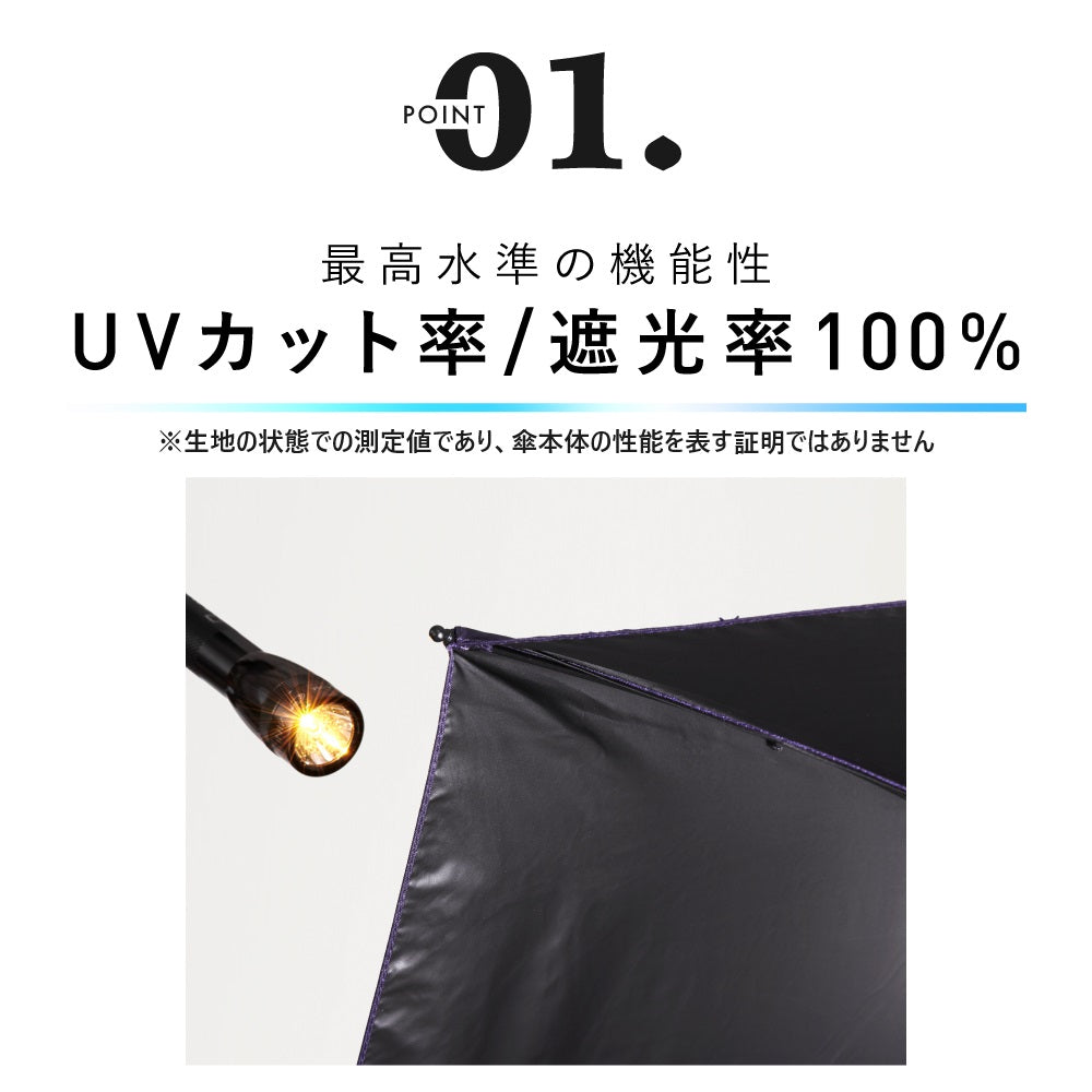 カルオート UVブロック 折 55cm Waterfront Official Shop