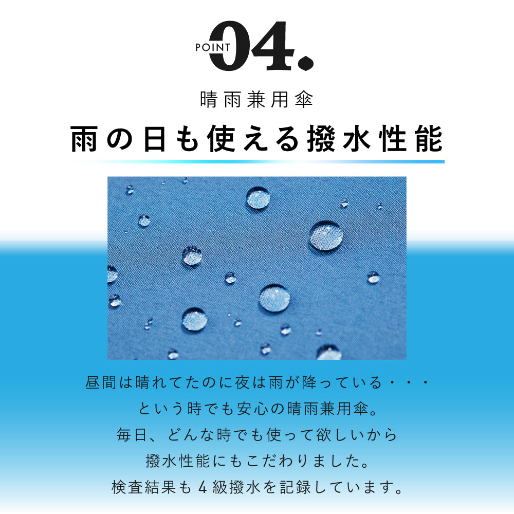 カルオート UVブロック 折 55cm Waterfront Official Shop