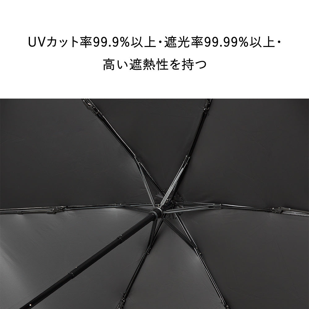 ネオミニ UVブロック 折 55cm Waterfront Official Shop
