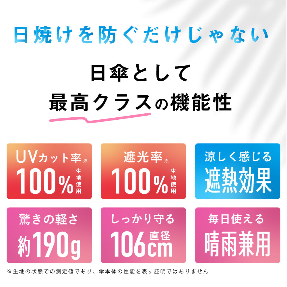 ハンディールーフ UVブロック 折 60cm Waterfront Official Shop