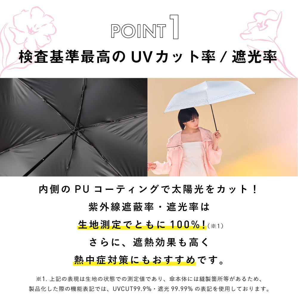 ハンディールーフ UVブロック 折 60cm Waterfront Official Shop
