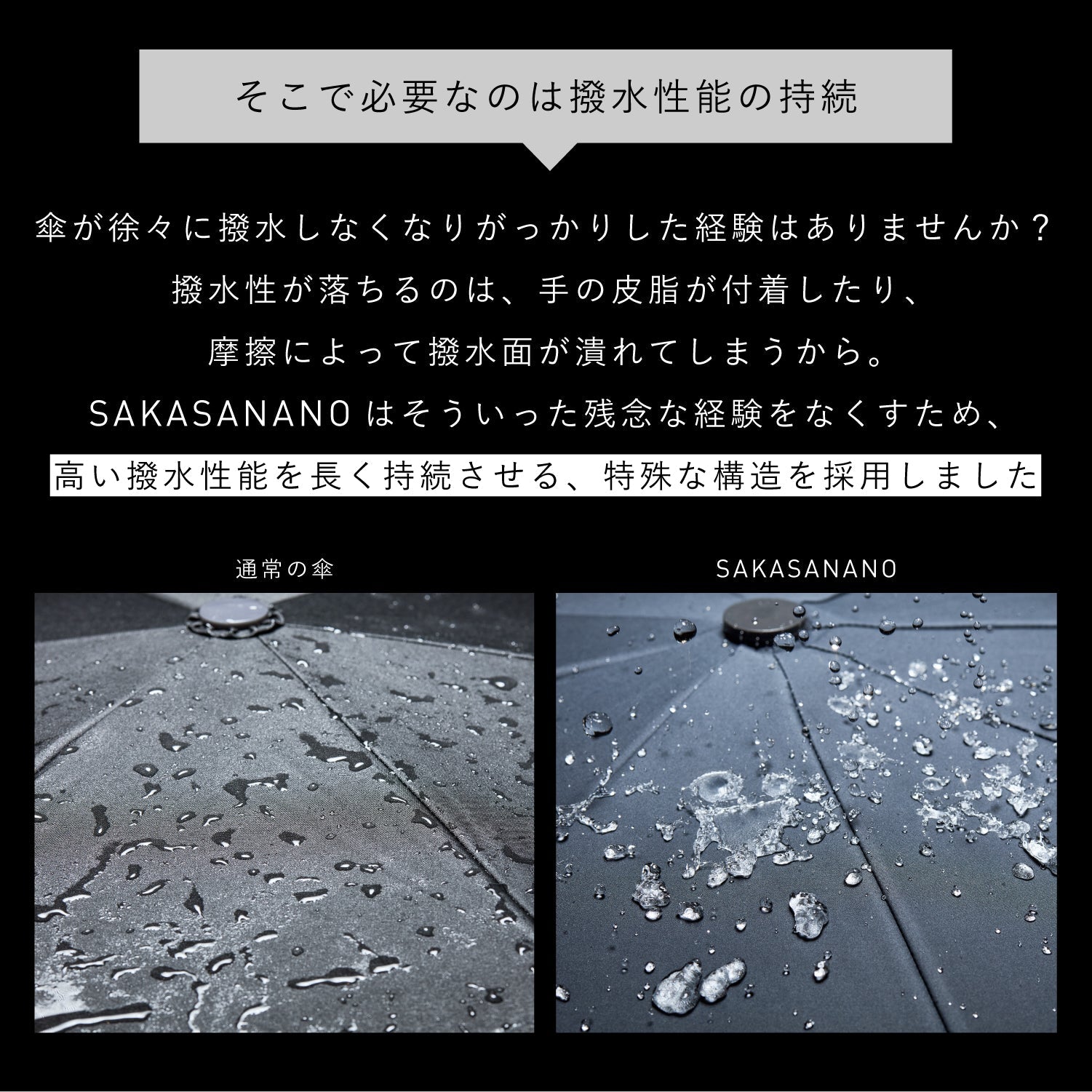 【最強の撥水傘】SAKASANANO 60cm　※予約販売 Waterfront Official Shop
