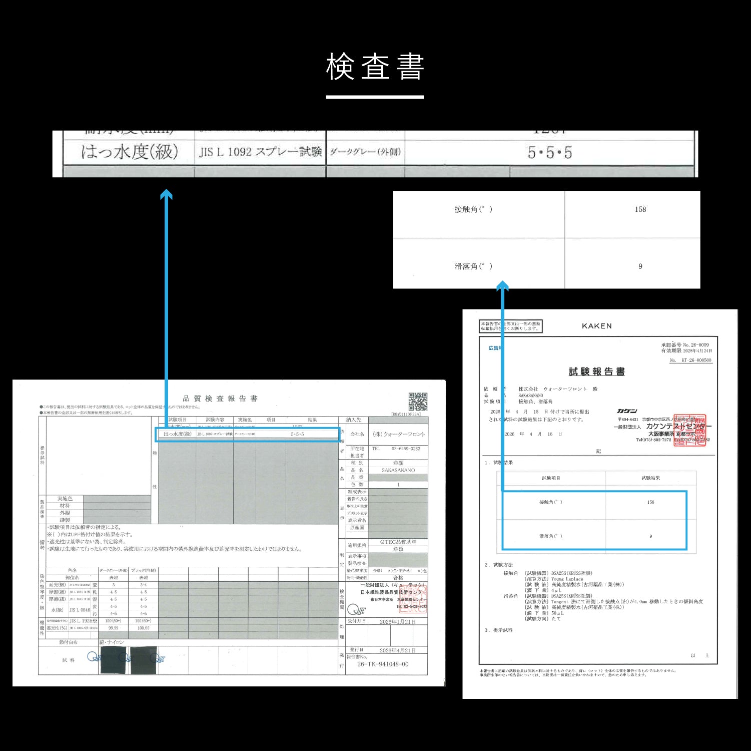 【最強の撥水傘】SAKASANANO 60cm　※予約販売 Waterfront Official Shop